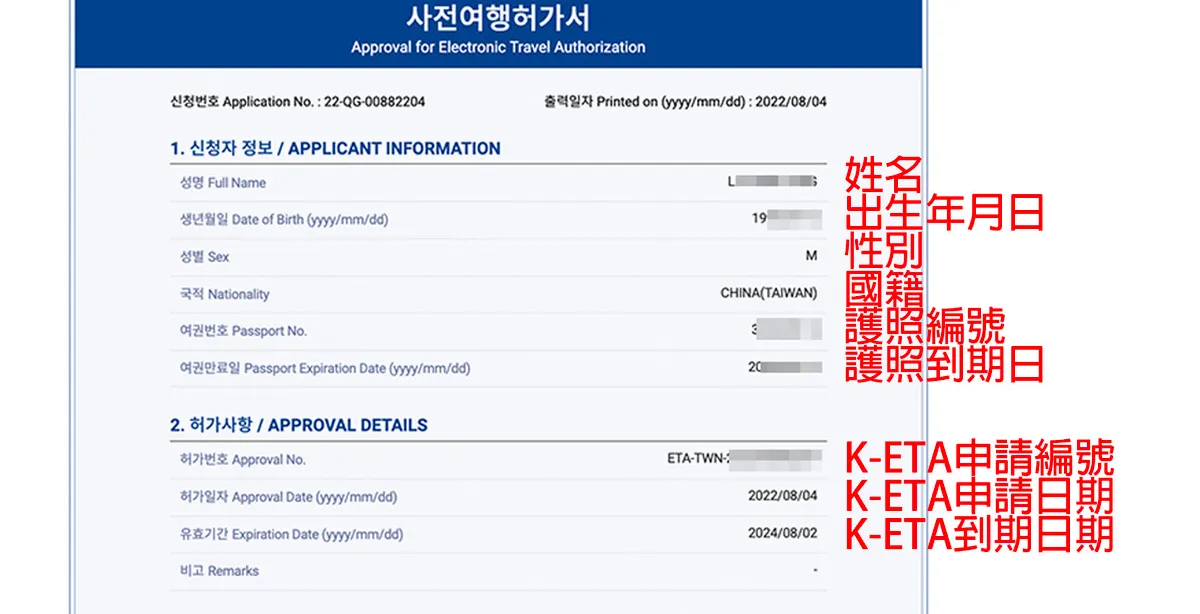 전자 여행 허가 신청서 승인 화면의 스크린샷. 신청자의 개인정보와 승인 세부사항, 여권 정보가 포함되어 있다.