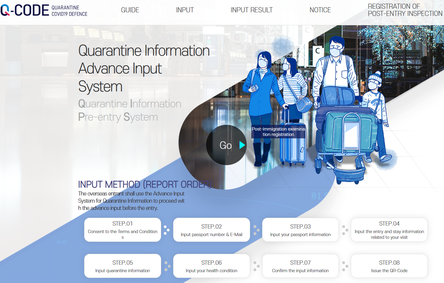 keta、qcode、KETA、QCODE、K-ETA申請代行、Q-CODE申請代行、韓国旅行準備、韓国入国、韓国ビザ