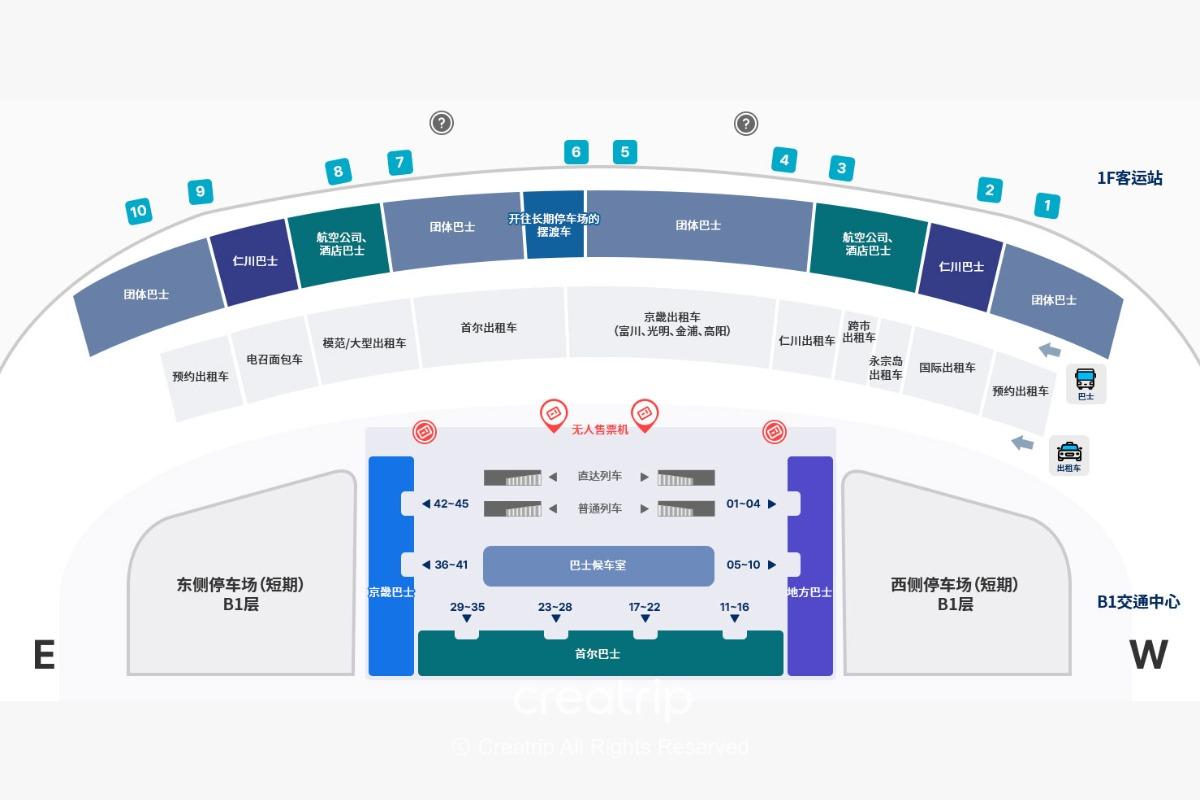仁川機場交通 仁川機場巴士 韓國機場巴士 仁川機場去明洞 仁川機場去弘大 仁川機場去江南 仁川機場巴士價錢 仁川機場巴士售票處 付款方法 仁川機場巴士時間表 仁川機場巴士路線