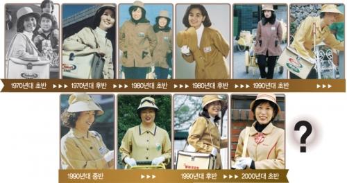 韓国文化、韓国ヤクルトおばさん、ヤクルトアジュンマ、ヤクルトレディ、韓国社会、韓国女性