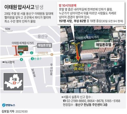 梨泰院の圧死事故発生場所を示す地図。ハミルトンホテル周辺の狭い路地が事故の中心であることを示している。