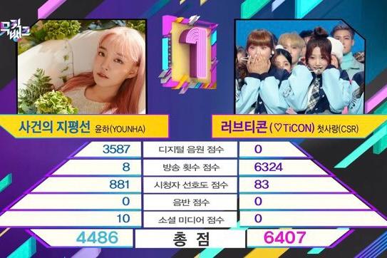 音源·アルバム0点なのに1位…「放送点数バンク」に傍点を打った 「ミュージックバンク」