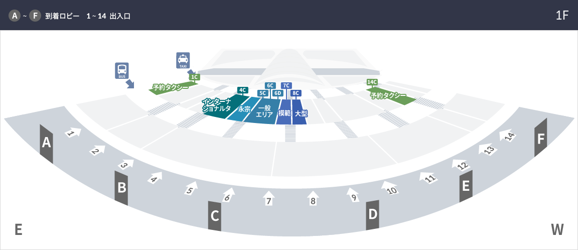 韓国旅行 韓国交通 韓国タクシー 仁川空港 ソウル 空港送迎サービス 金浦空港 京畿道 プレミアムタクシー タクシー予約 papa Taxi 空港タクシー MOV リムジン