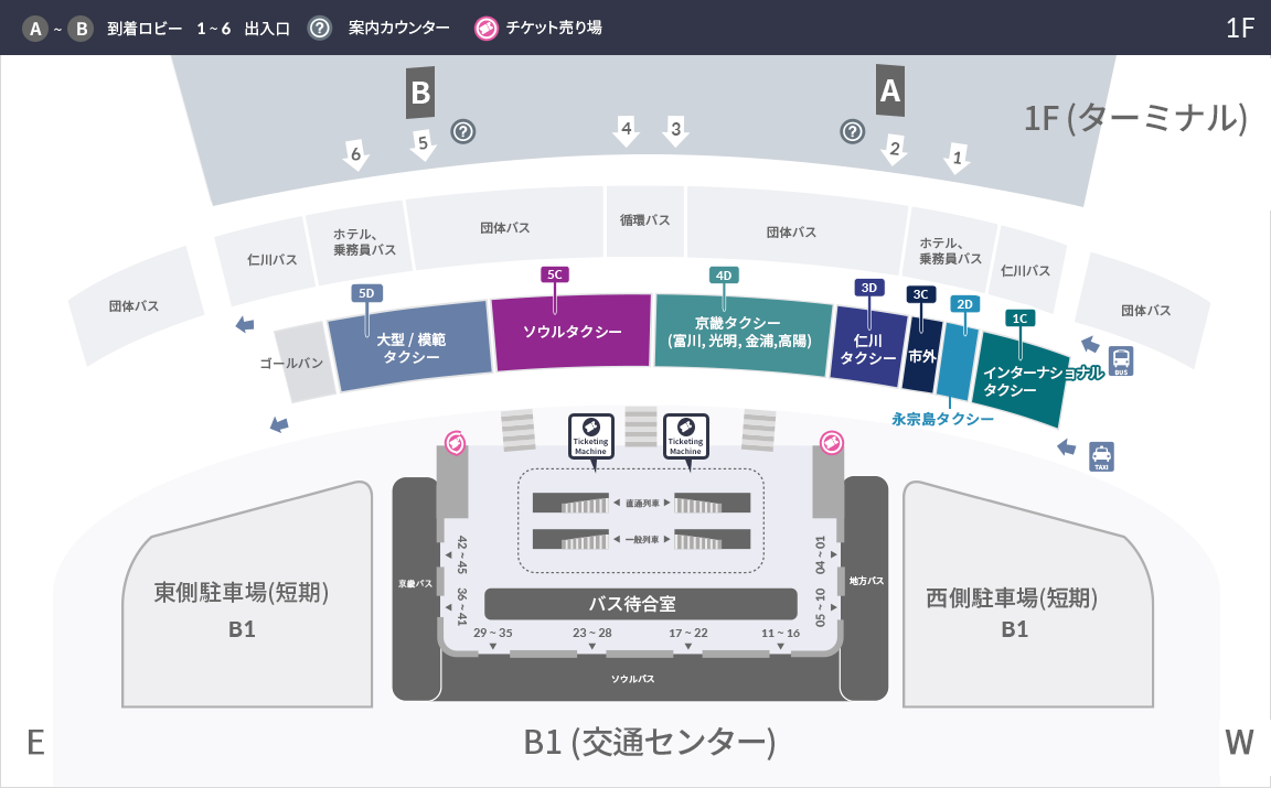 韓国旅行 韓国交通 韓国タクシー 仁川空港 ソウル 空港送迎サービス 金浦空港 京畿道 プレミアムタクシー タクシー予約 papa Taxi 空港タクシー MOV リムジン