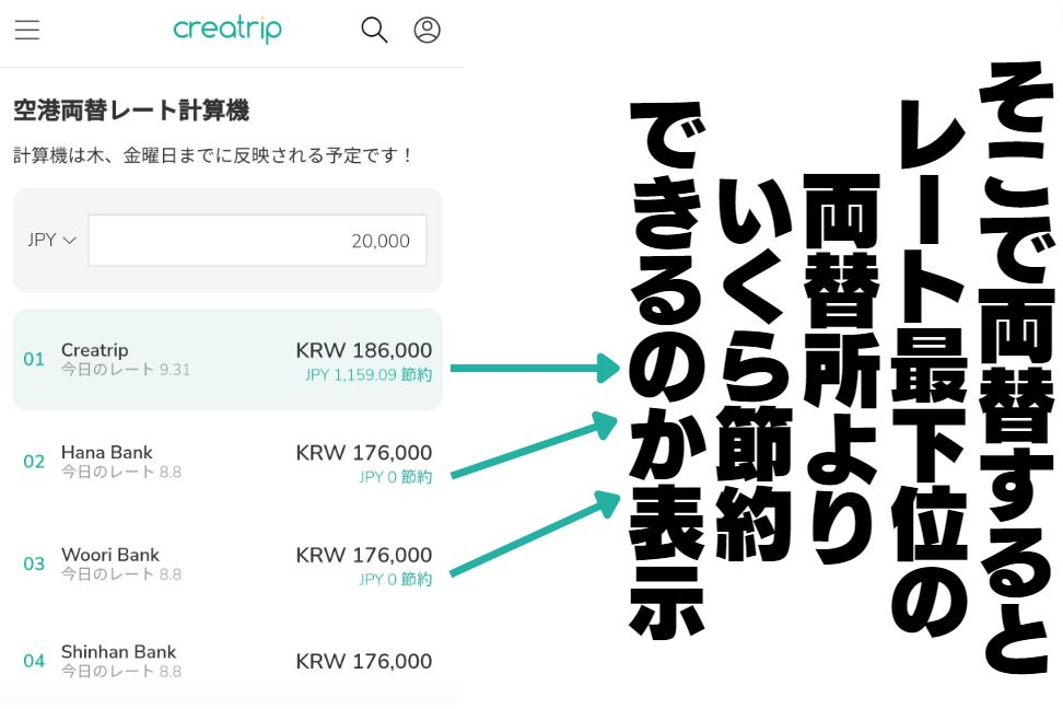 韓国旅行、韓国両替、ウォン両替、ウォン貨、韓国レート、韓国空港両替、韓国空港レート、明洞両替、明洞レート、クリエイトリップ両替、空港両替サービス、仁川空港、仁川空港両替