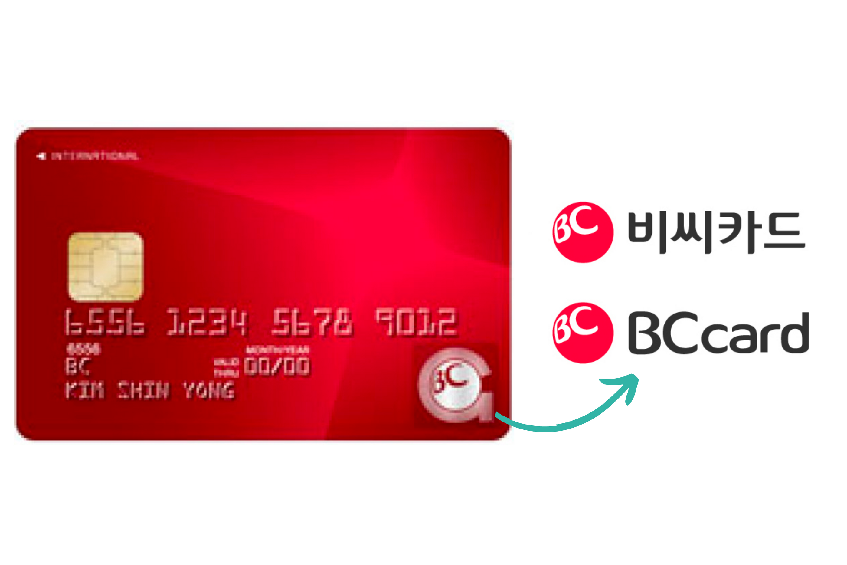 Hướng dẫn thanh toán bằng thẻ Hàn Quốc trên website của Creatrip