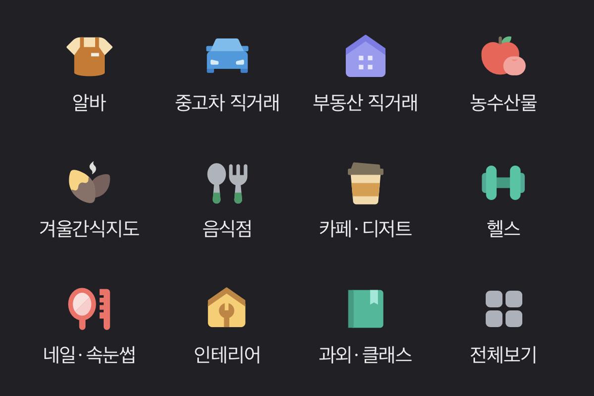 ไอคอนหมวดหมู่สินค้าต่าง ๆ ในแอปทังกึนมาร์เก็ต แสดงถึงการซื้อขายที่หลากหลาย