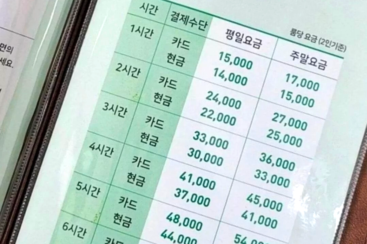 Menu giá thuê phòng tại Room Cafe, cung cấp chi phí cho các khung thời gian khác nhau bằng won Hàn Quốc.