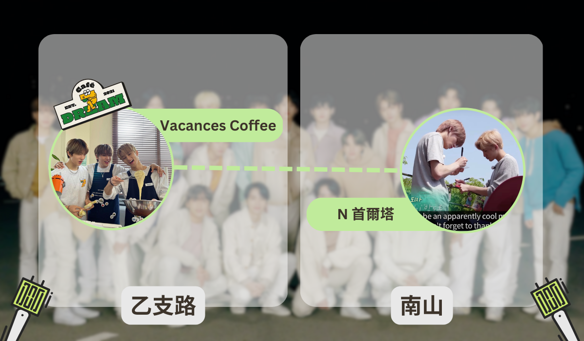 NCT 粉絲乙支路與南山觀光指南，Vacances Coffee 咖啡廳拍攝場地與南山塔愛情鎖景點推薦