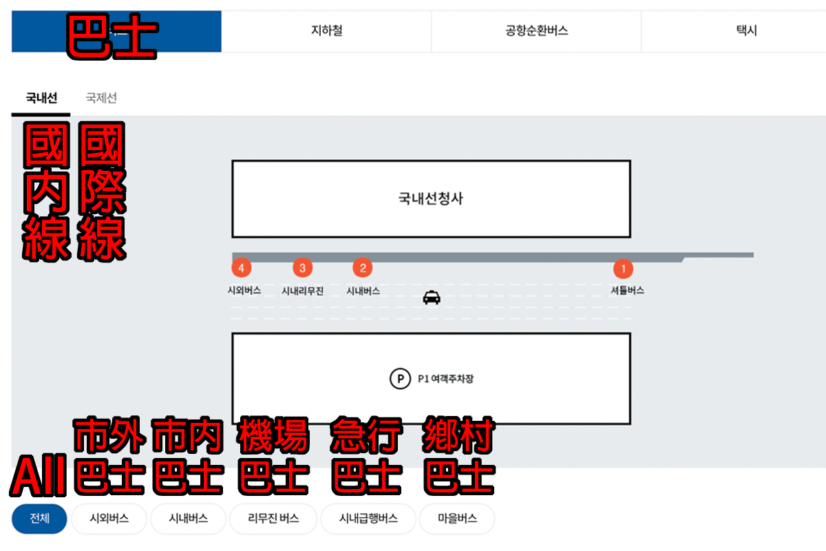 釜山機場 金海機場巴士 2025 海雲台 西面機場巴士 釜山機場 金海機場巴士