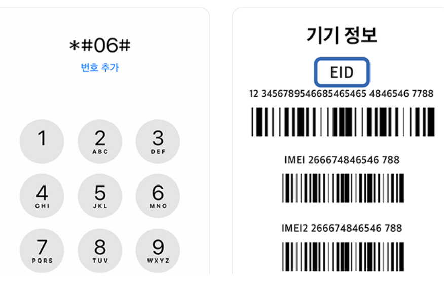 端末情報ページに表示されるEIDバーコード、IMEI番号のサンプル画像。「*#06#」をダイヤルすると表示される。