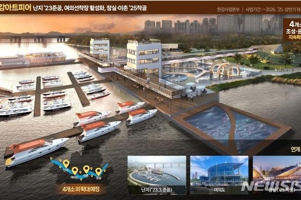 漢江、漢江開発、漢江開発計画、グレート漢江プロジェクト推進計画、グレート漢江、グレート漢江プロジェクト、ソウル、ソウル市、漢江ゴンドラ、漢江観覧車、漢江展望台、ノドゥルソム、ソウルの森、汝矣島漢江公園、トゥッソム