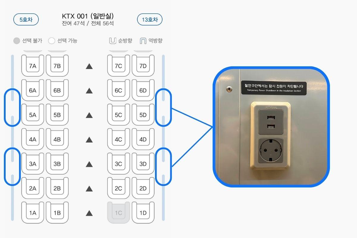 Sơ đồ chỗ ngồi và ổ cắm điện trên tàu cao tốc KTX tại Hàn Quốc. Vị trí ổ cắm điện được đánh dấu rõ ràng trên sơ đồ chỗ ngồi để tiện lợi cho hành khách có nhu cầu sạc thiết bị.