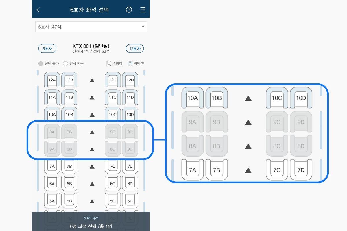 Tip chọn ghế khi đặt tàu cao tốc KTX ở Hàn: Chọn chỗ nào thì tốt nhất?