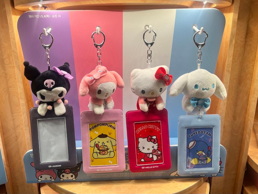 サンリオキャラクターのキーチェーンフォトフレーム