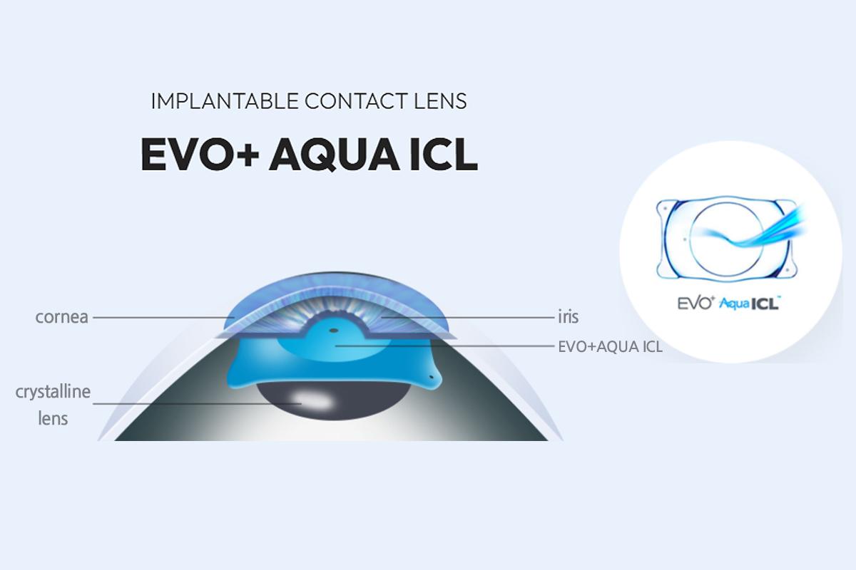 韓国旅行 韓国美容 韓国眼科 韓国ラシック 韓国ラセック HEALYNG 眼科 江南 ソウル