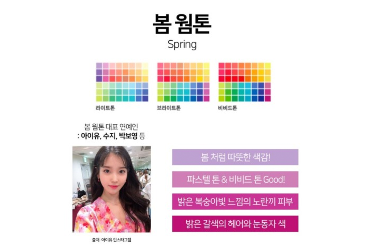 韓國 個人色彩 鑑定