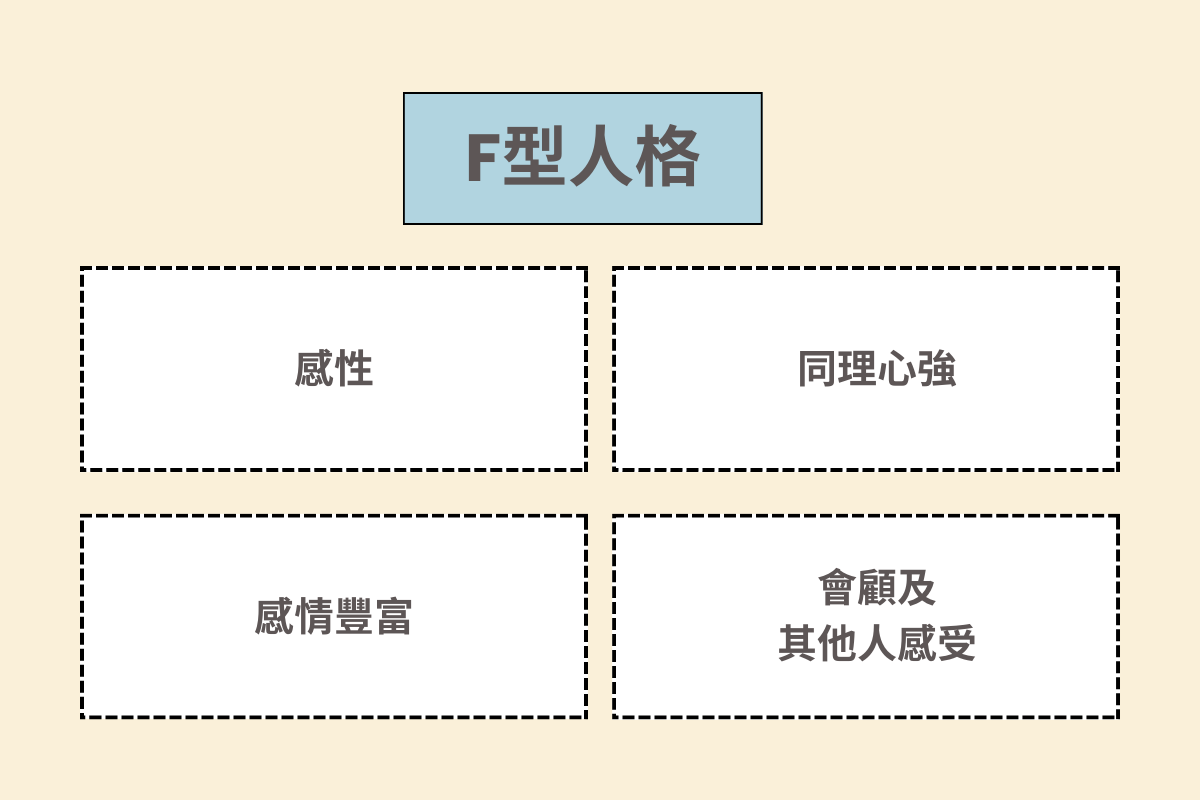 MBTI F型人格