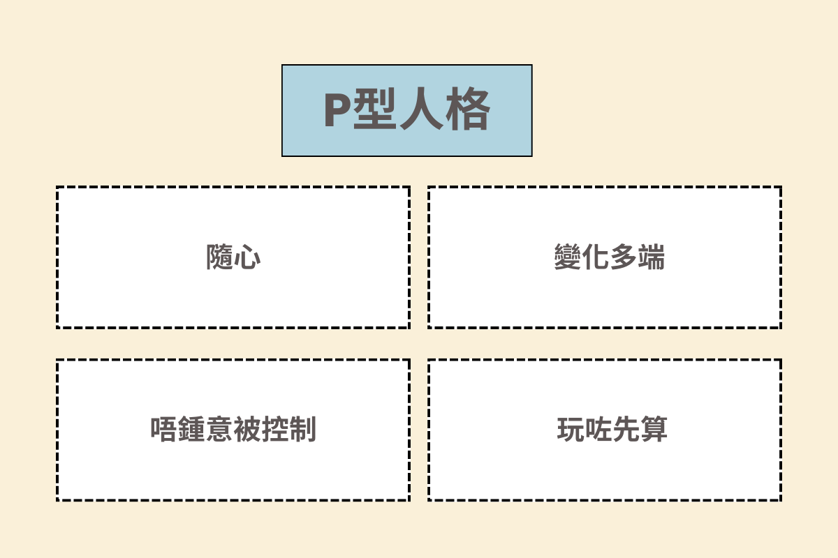 MBTI P型人格