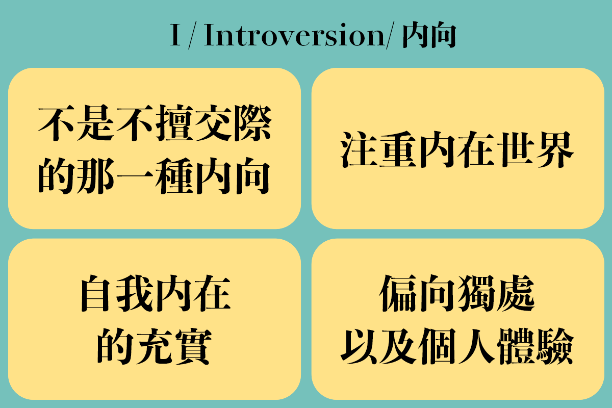 MBTI的I型人格分析,詳細介紹內向型人格特質,提供適合的韓國旅遊行程建議。