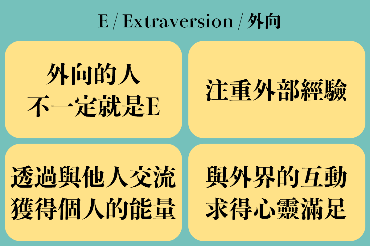 MBTI的E型人格分析,詳細介紹外向型人格特質,適合參考的韓國旅遊行程建議。