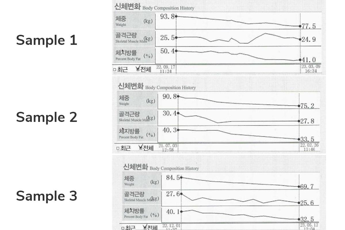 韓國美容 明洞美容中心 韓國護膚療程 韓國減肥療程 韓醫護膚 韓醫減肥 慶熙梅花鹿韓醫院