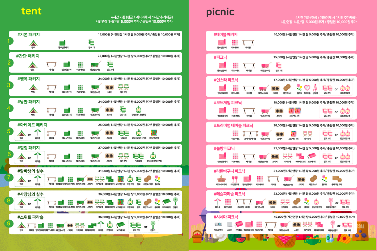 ソウル旅行、漢江、ハンガン、漢江チキン、漢江デリバリー、漢江出前、テントレンタル、漢江ピクニック、汝矣島、盤浦漢江公園、ヨイド、バンポ