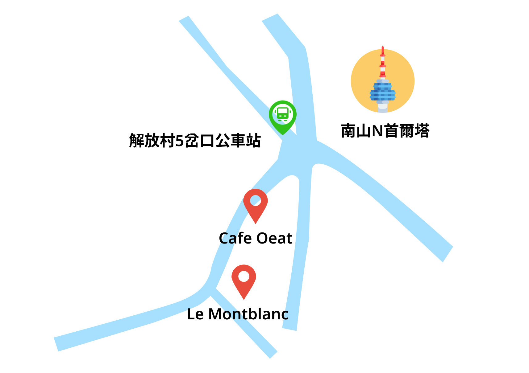 2025首爾 龍山站咖啡廳 美食 推薦2025