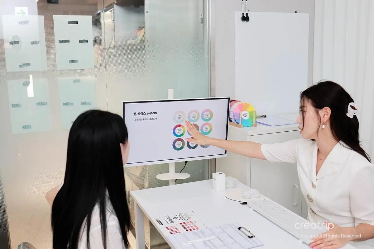 Personal Colour 韓國Personal Colour 韓國個人色彩診斷 弘大Personal Colour中心推薦 COCORY Color Inc.