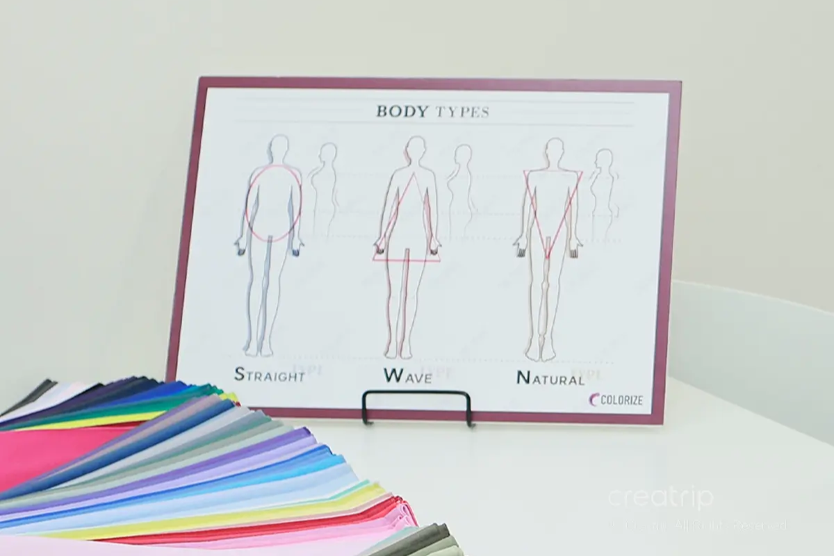 Personal Colour 韓國Personal Colour 韓國個人色彩診斷 明洞Personal Colour中心推薦 COLORIZE