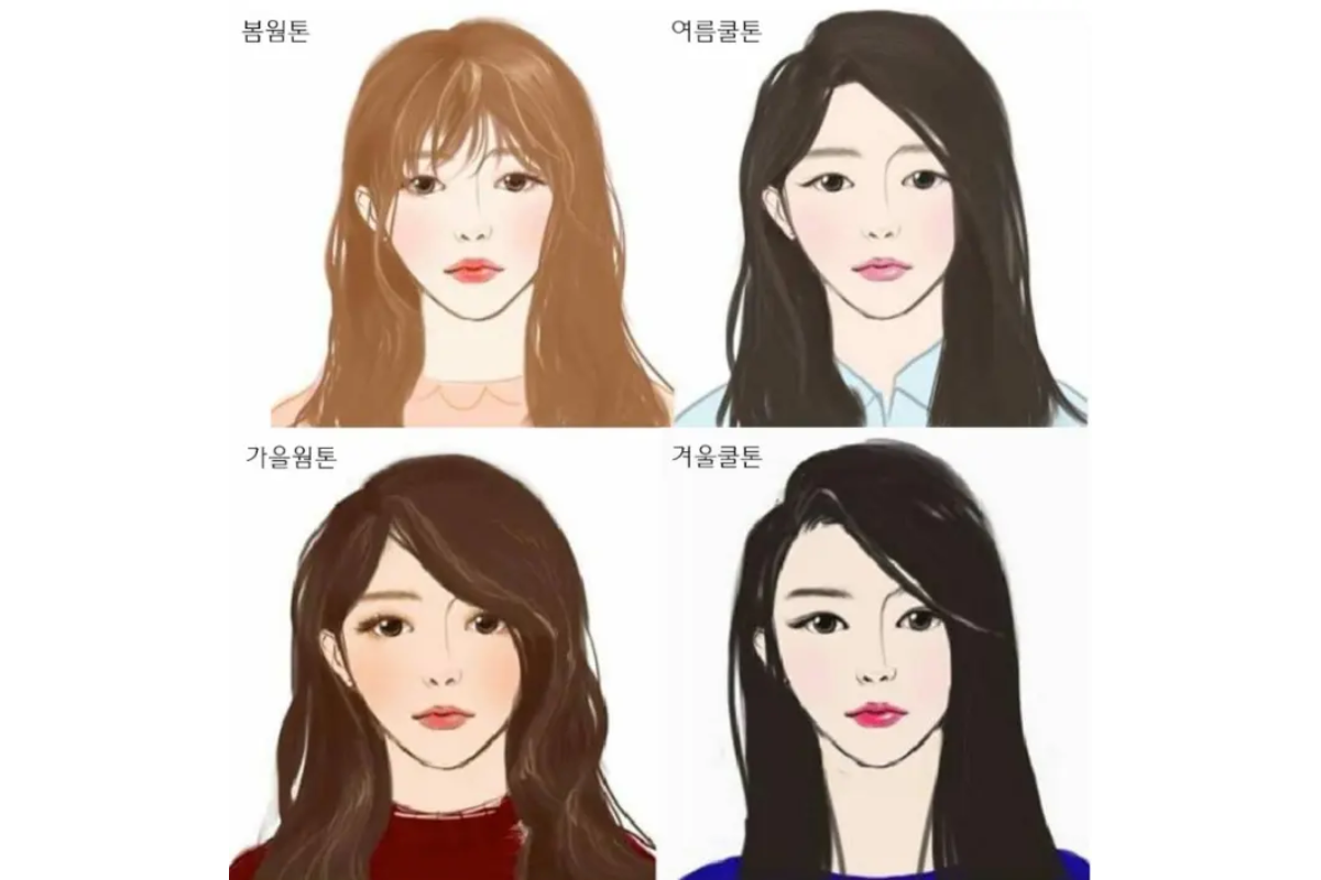 personal colour test 好處