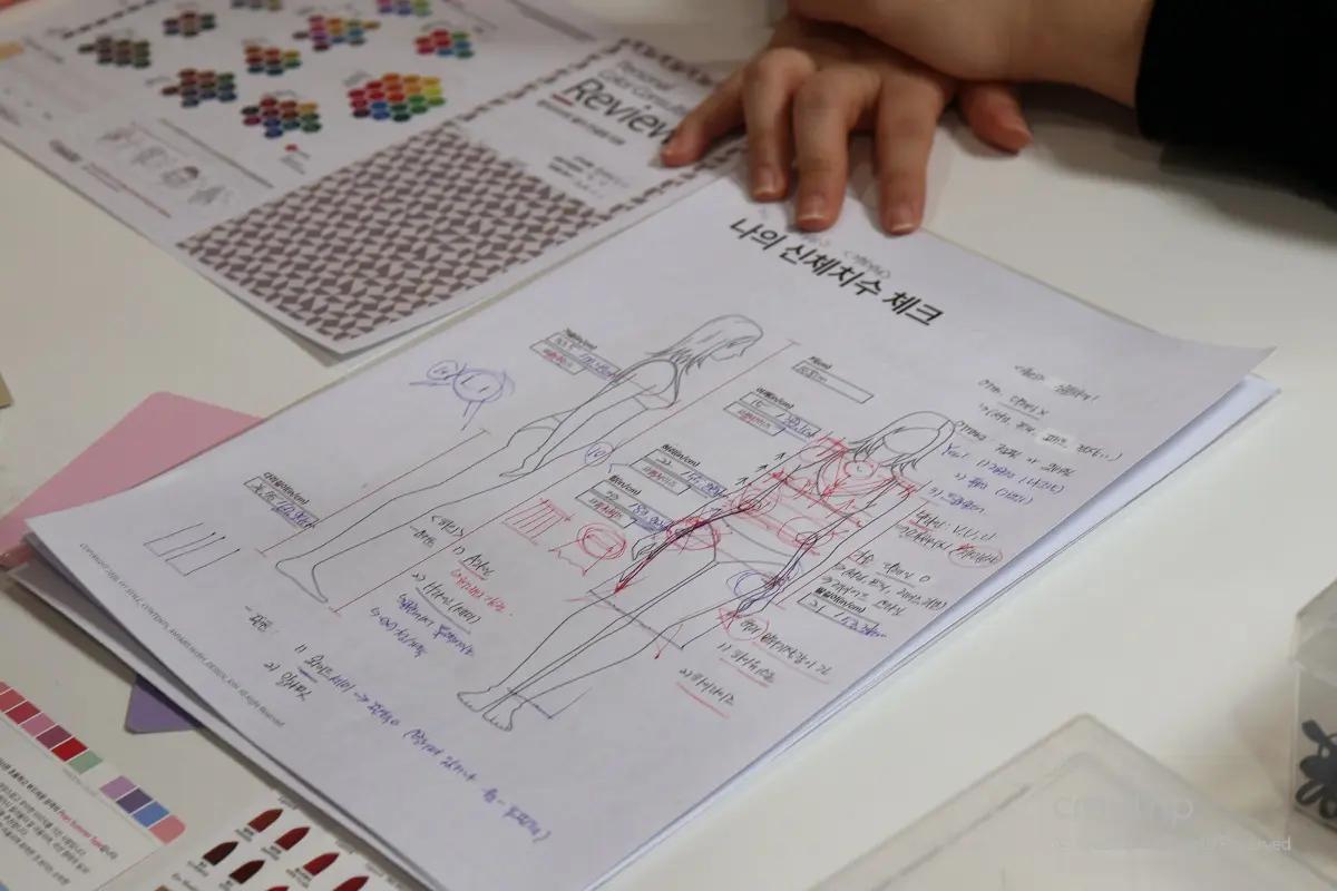 Personal Colour 韓國Personal Colour 韓國個人色彩診斷 江南Personal Colour中心推薦 ocollor