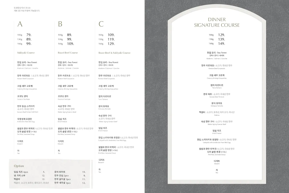 韓国旅行 韓国料理 韓牛 ソウル 蚕室 東京トゥンシム