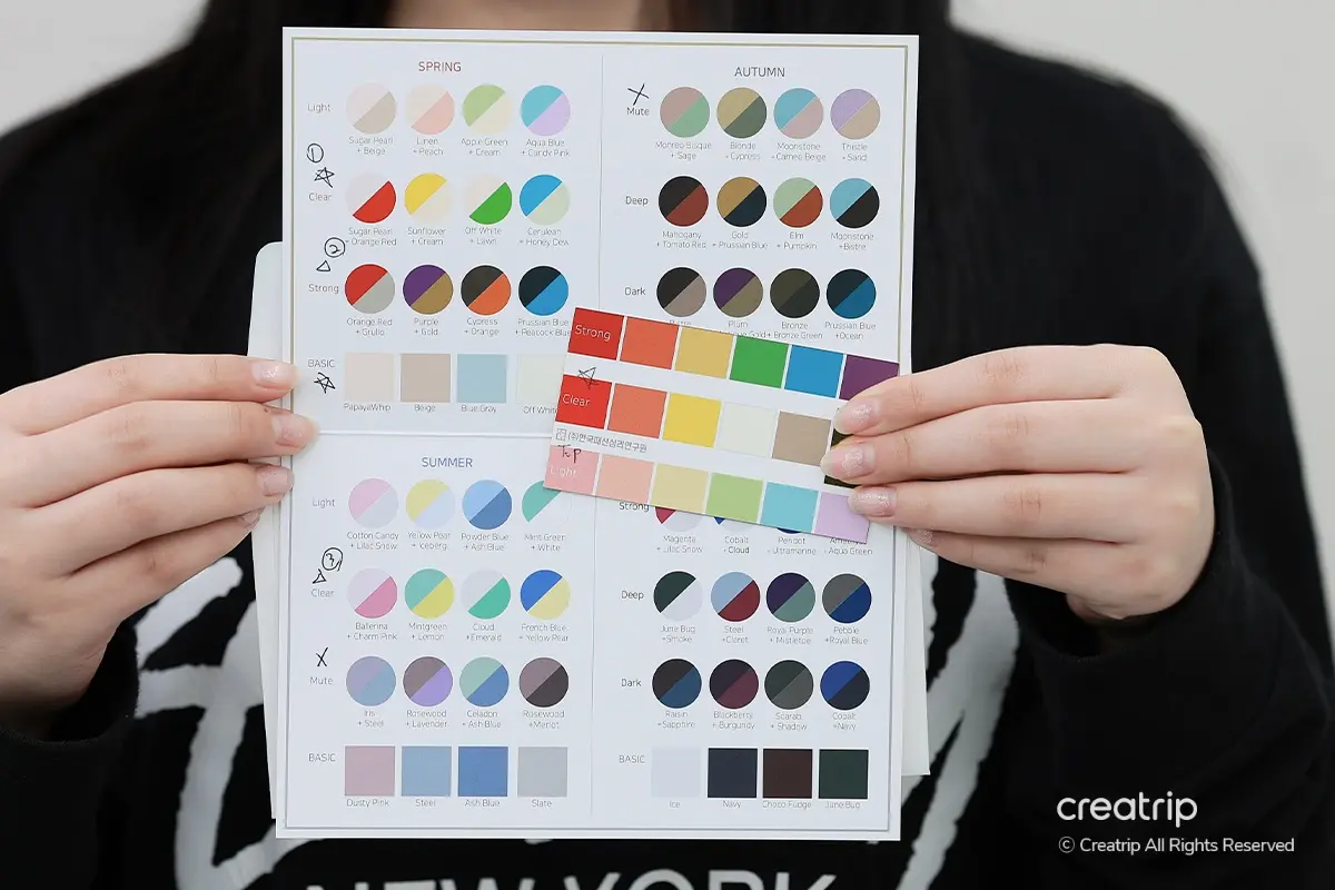 韓國personal colour personal color 個人色彩診斷 韓國旅行 韓國體驗 狎鷗亭 化妝品推薦 韓國時裝心理研究所 價錢 預約