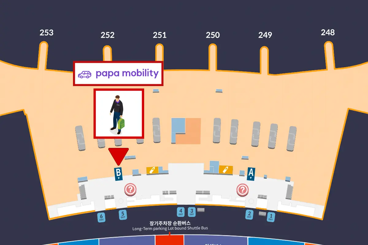 仁川機場 機場計程車 機場接送 機場包車 仁川機場接送 機場包車計程車 仁川機場包車 機場包車服務 papa Taxi 金浦機場 金浦機場接送 金浦機場包車