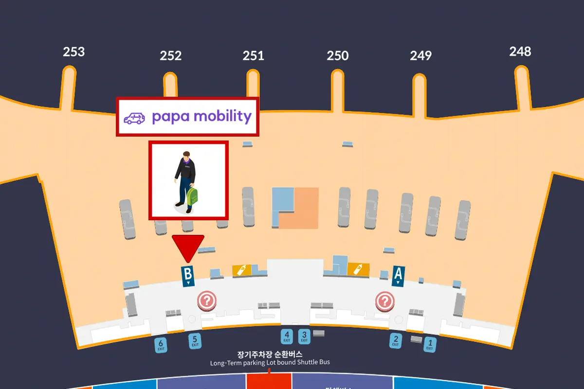 仁川機場 papa taxi 高級接送服務 T2 接送地點
