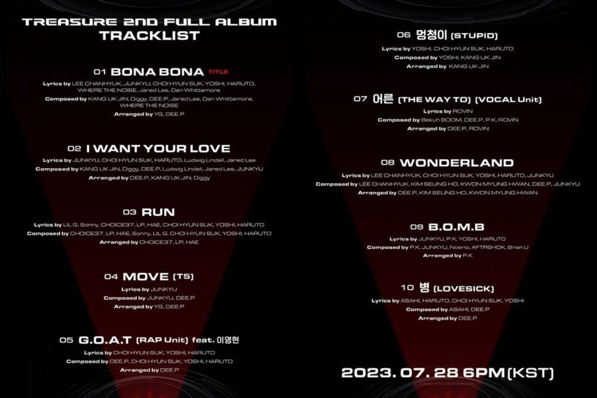 韓國流行 韓國音樂 kpop idol 差異