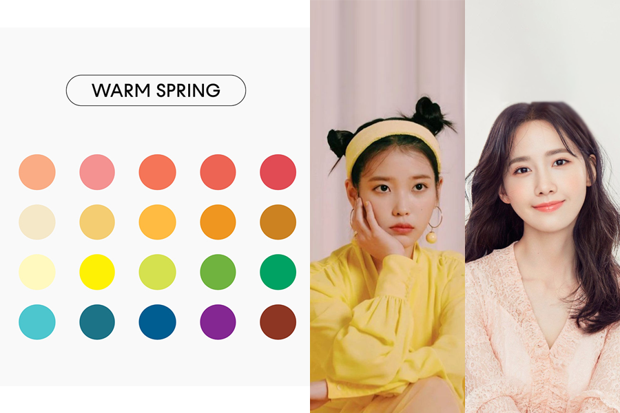 春季暖色调颜色参考,包括粉色、黄色、绿色等明亮色彩的调色板和适合该类型的人士穿搭示例。