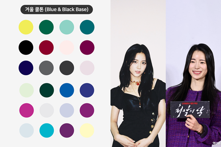 冬季冷色调颜色参考,包括黑色和蓝色为基础的鲜艳色彩调色板和适合冬季类型的名人衣着风格示例。