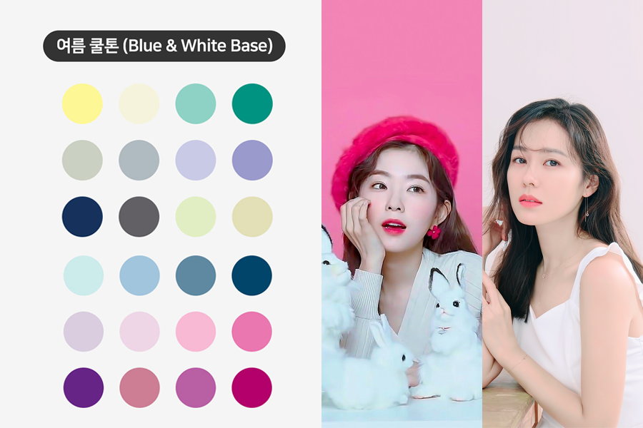 夏季冷色调颜色参考,包括蓝色和白色为基调的优雅色彩调色板和适合夏季类型衣着风格的示例。