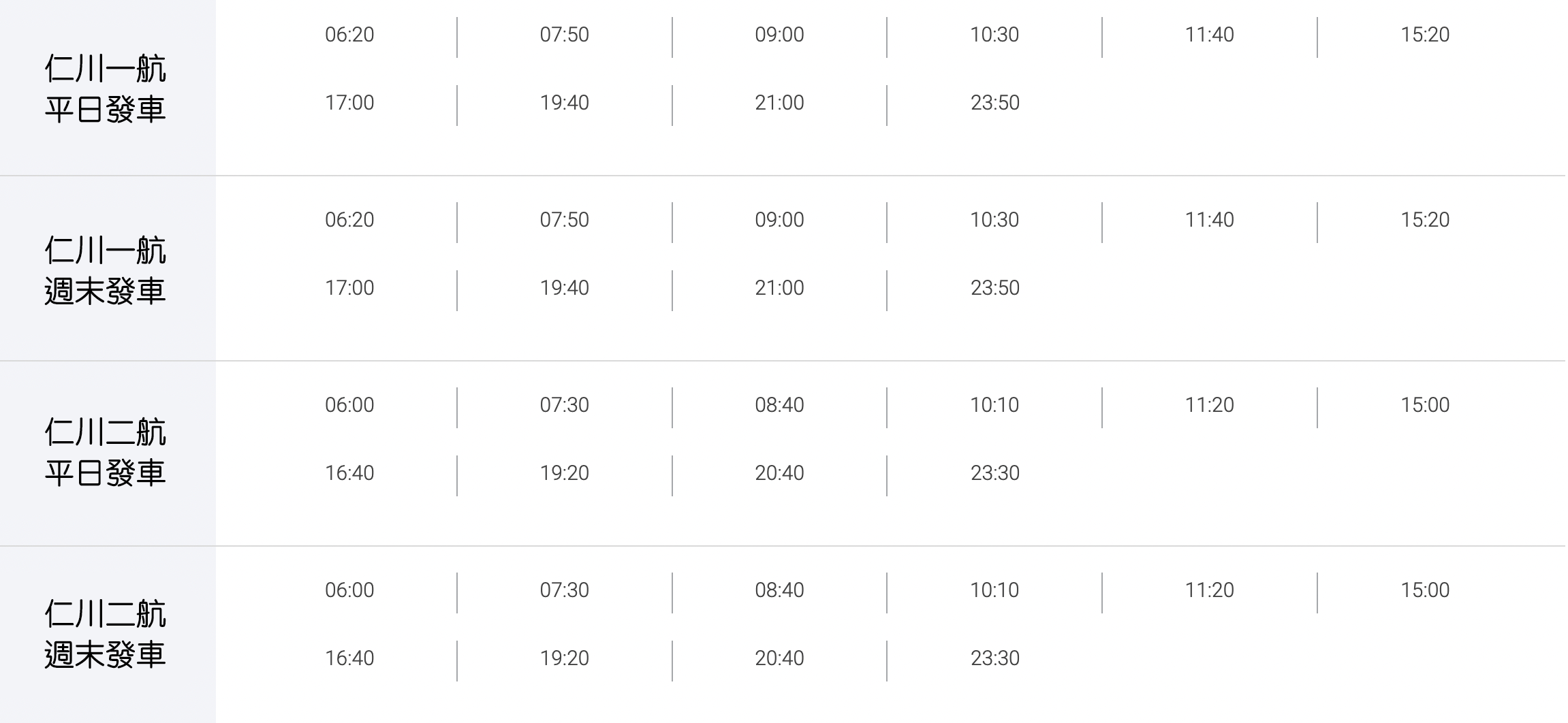 仁川機場長途巴士時刻表，乘客可在B1層4號門候車，最早一班車於早上6點從仁川2航出發，終點為釜山東部或海雲臺，票價約韓幣53500。