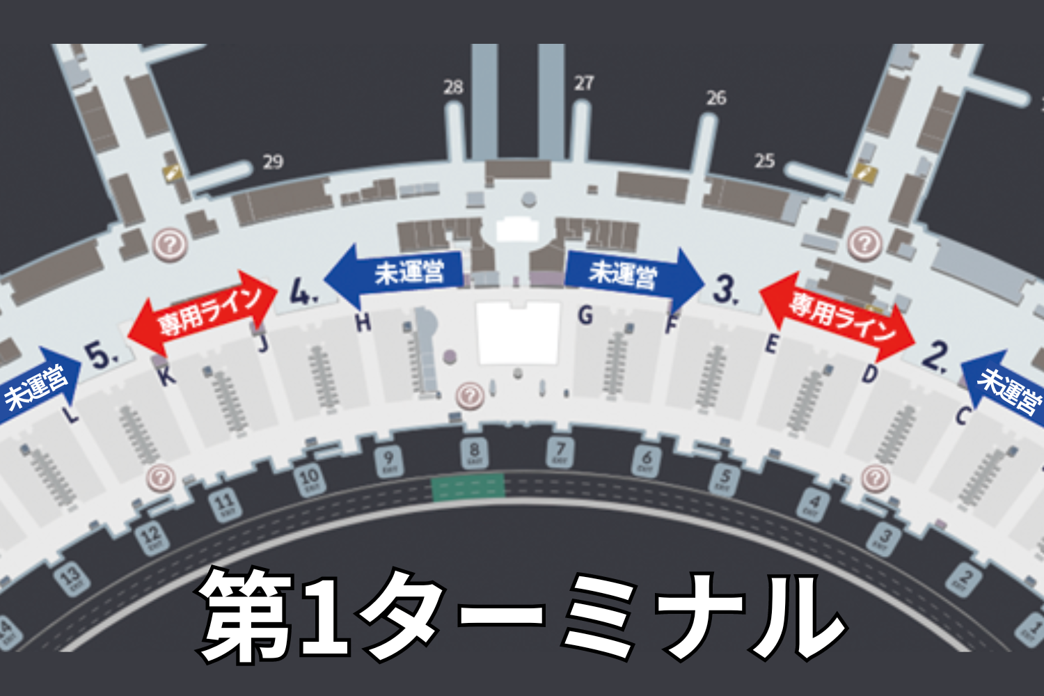仁川空港、仁川空港スマートパス、スマートパス、顔パス、顔認証、韓国旅行、韓国旅行お役立ち情報、韓国顔パス、韓国顔認証、空港顔認証、、顔認証システム、空港出発ロビー、仁川空港出発ロビー、仁川空港出発スマートパス、ICN SMART PASS、SMART PASS、スマートパス登録方法、仁川空港アプリ、顔パスアプリ、空港顔パスアプリ、仁川空港スマートパスアプリ