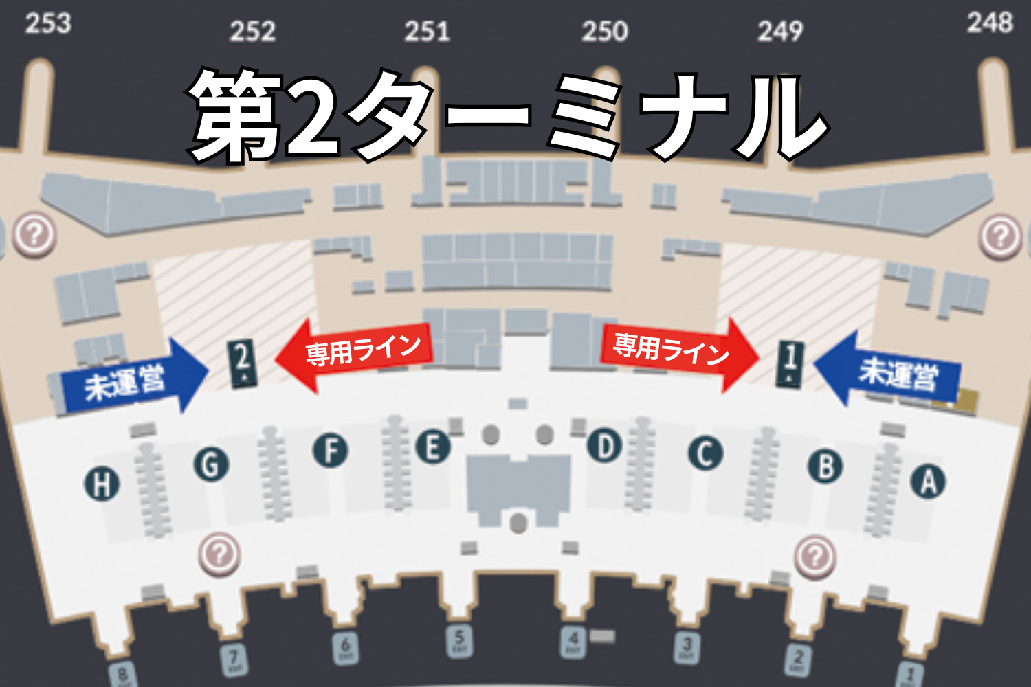 仁川空港、仁川空港スマートパス、スマートパス、顔パス、顔認証、韓国旅行、韓国旅行お役立ち情報、韓国顔パス、韓国顔認証、空港顔認証、、顔認証システム、空港出発ロビー、仁川空港出発ロビー、仁川空港出発スマートパス、ICN SMART PASS、SMART PASS、スマートパス登録方法、仁川空港アプリ、顔パスアプリ、空港顔パスアプリ、仁川空港スマートパスアプリ