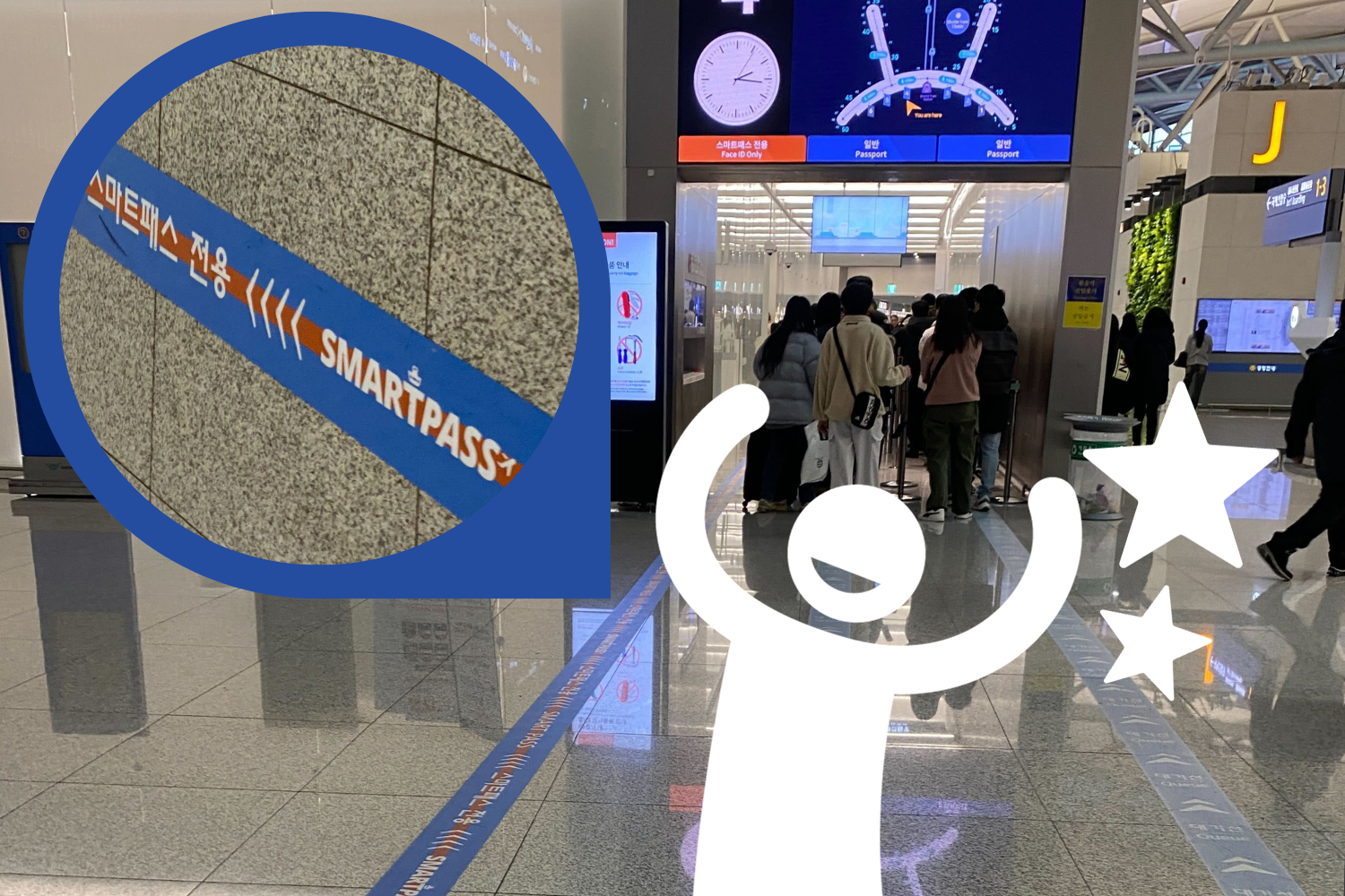 仁川空港、仁川空港スマートパス、スマートパス、顔パス、顔認証、韓国旅行、韓国旅行お役立ち情報、韓国顔パス、韓国顔認証、空港顔認証、、顔認証システム、空港出発ロビー、仁川空港出発ロビー、仁川空港出発スマートパス、ICN SMART PASS、SMART PASS