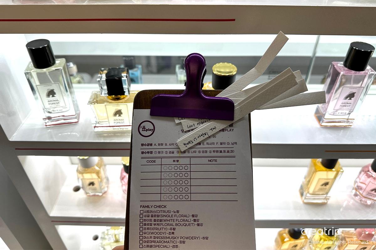 Map listing fragrance families available at Perfume Play Gangnam to assist customers in selecting their preferred scent.