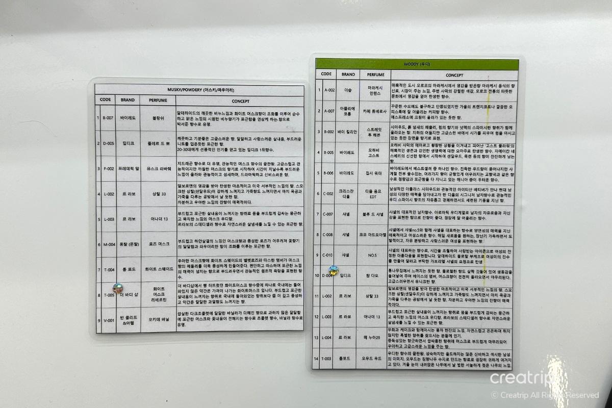Organized samples, bottle designs, and notes at Perfume Play Gangnam