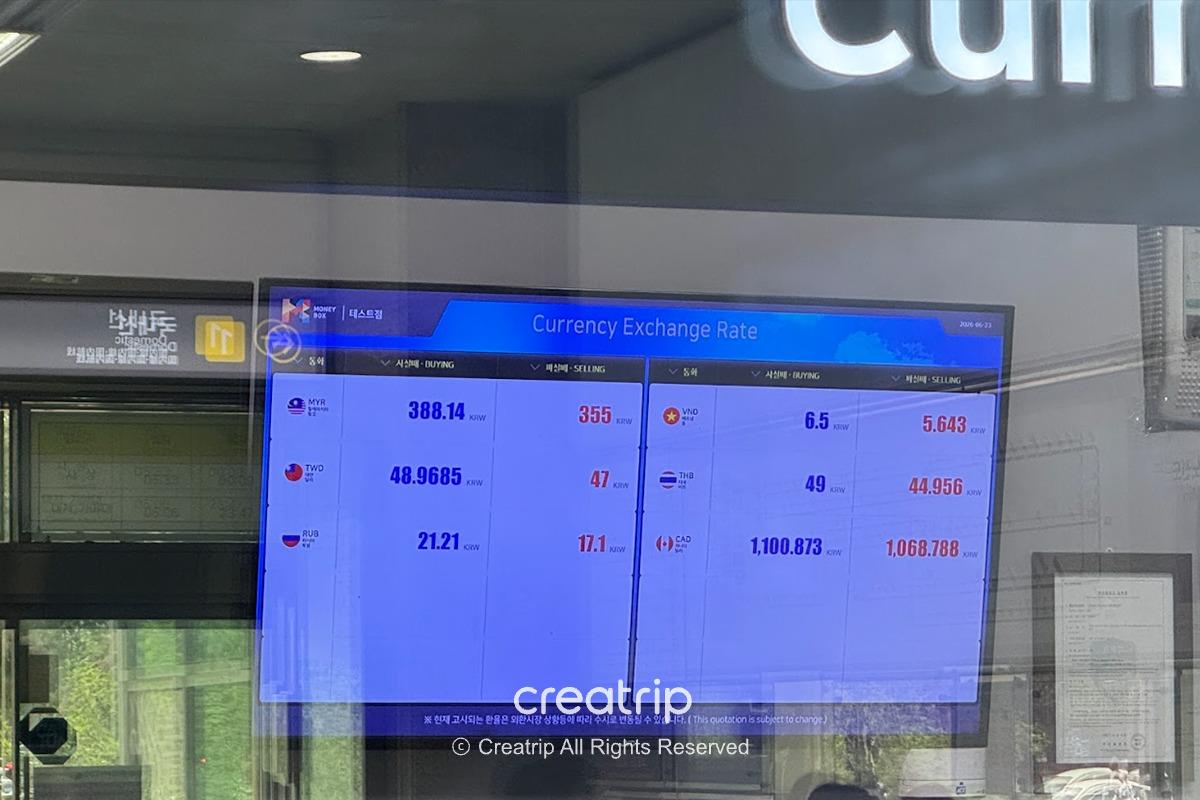 金海機場Money Box外幣兌換匯率表