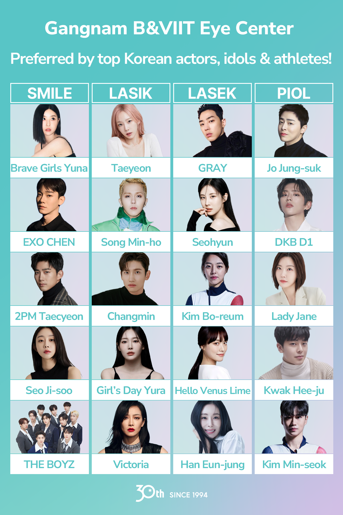 laser eye surgery in korea, b&viit eye clinic