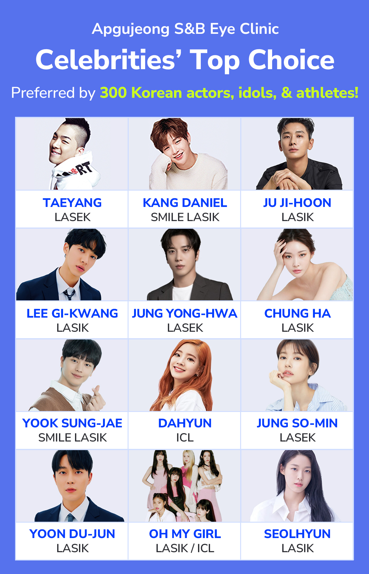 laser eye surgery in korea, apgujeong s&b eye clinic