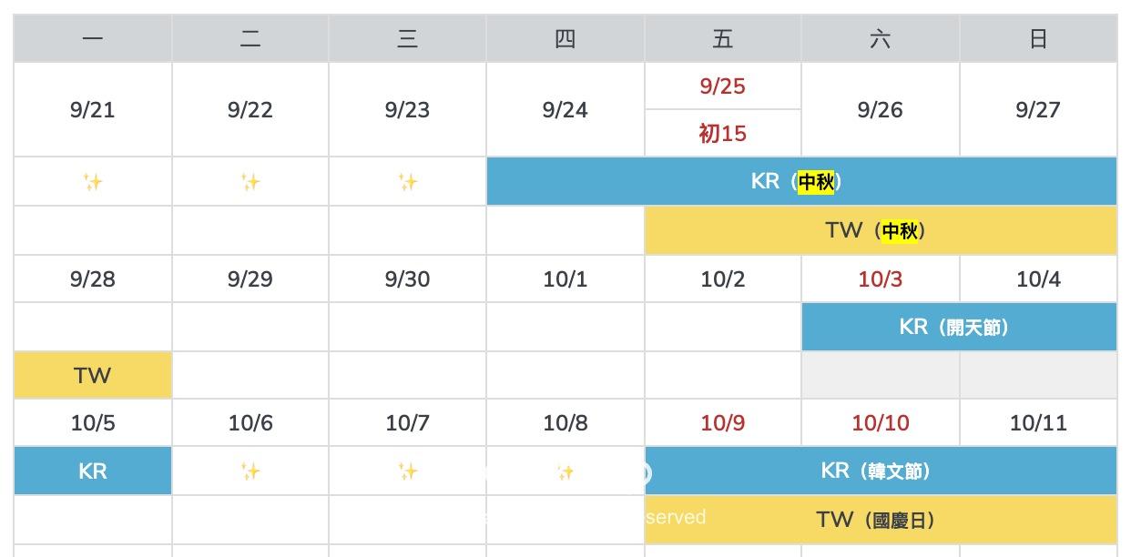 9月行事曆截圖，標示韓國（藍色）與台灣（黃色）中秋連假與國定假日日期，並註明9/23秋分與9/24–9/26韓國中秋連休提醒旅行注意事項。